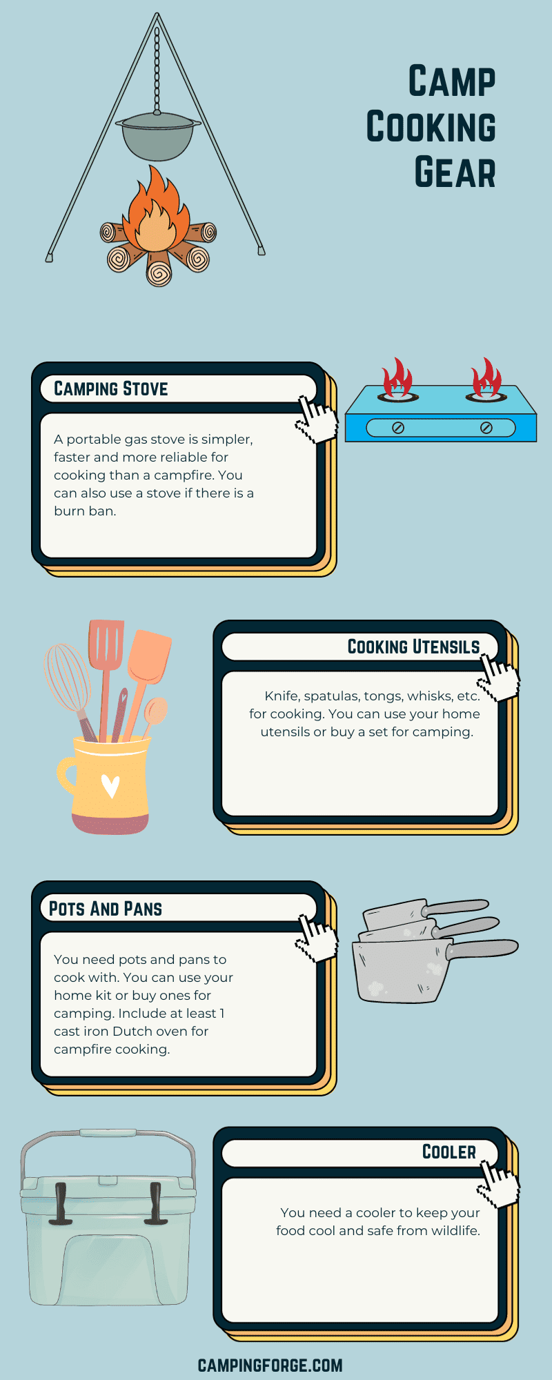 Infographic about camping cooking styles