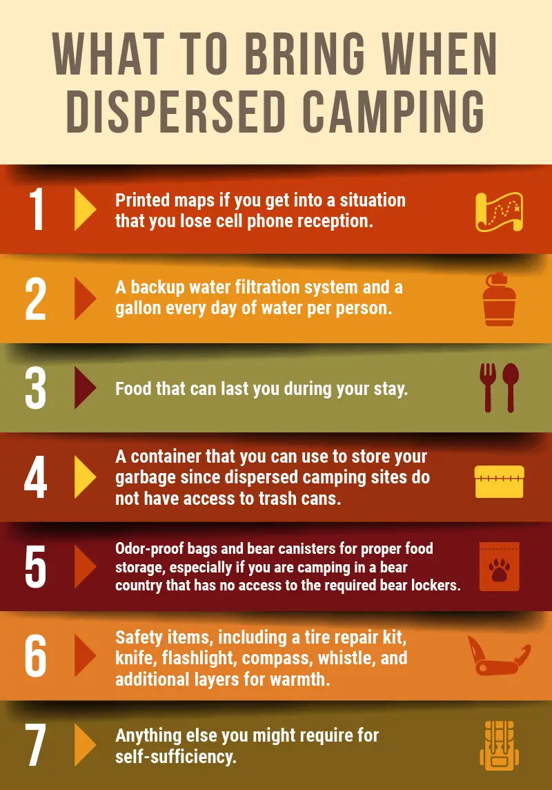 Dispersed camping infographic 2