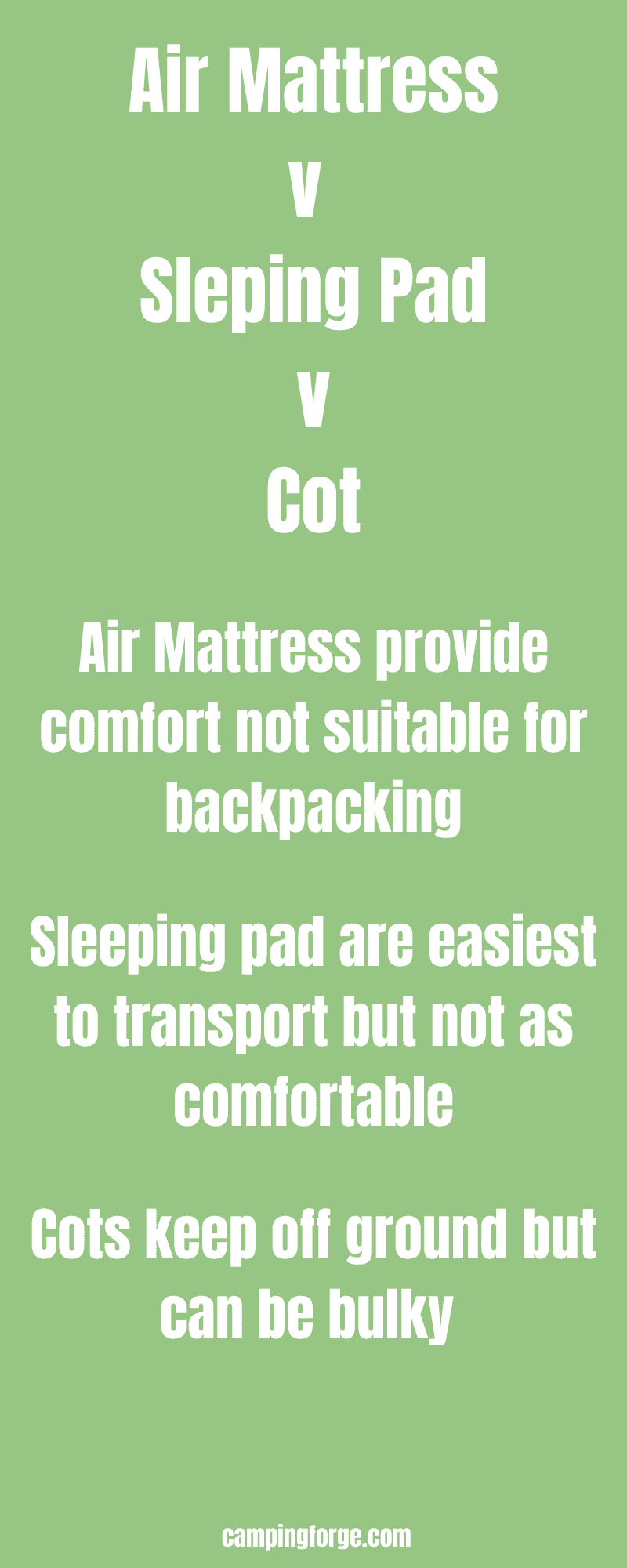 An infographic comparing air mattreses to sleeping pads to cots for camping and backpacking