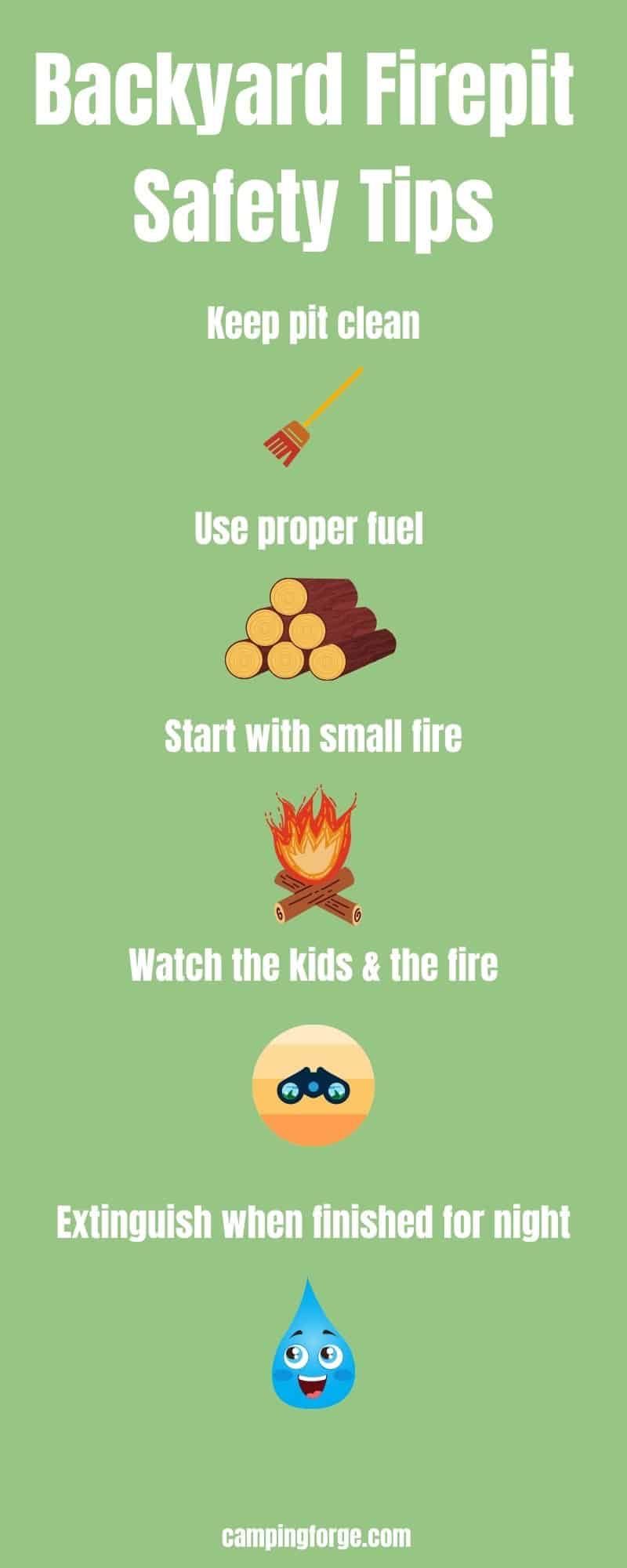 An infographic on how to use your backyard fire pit safely