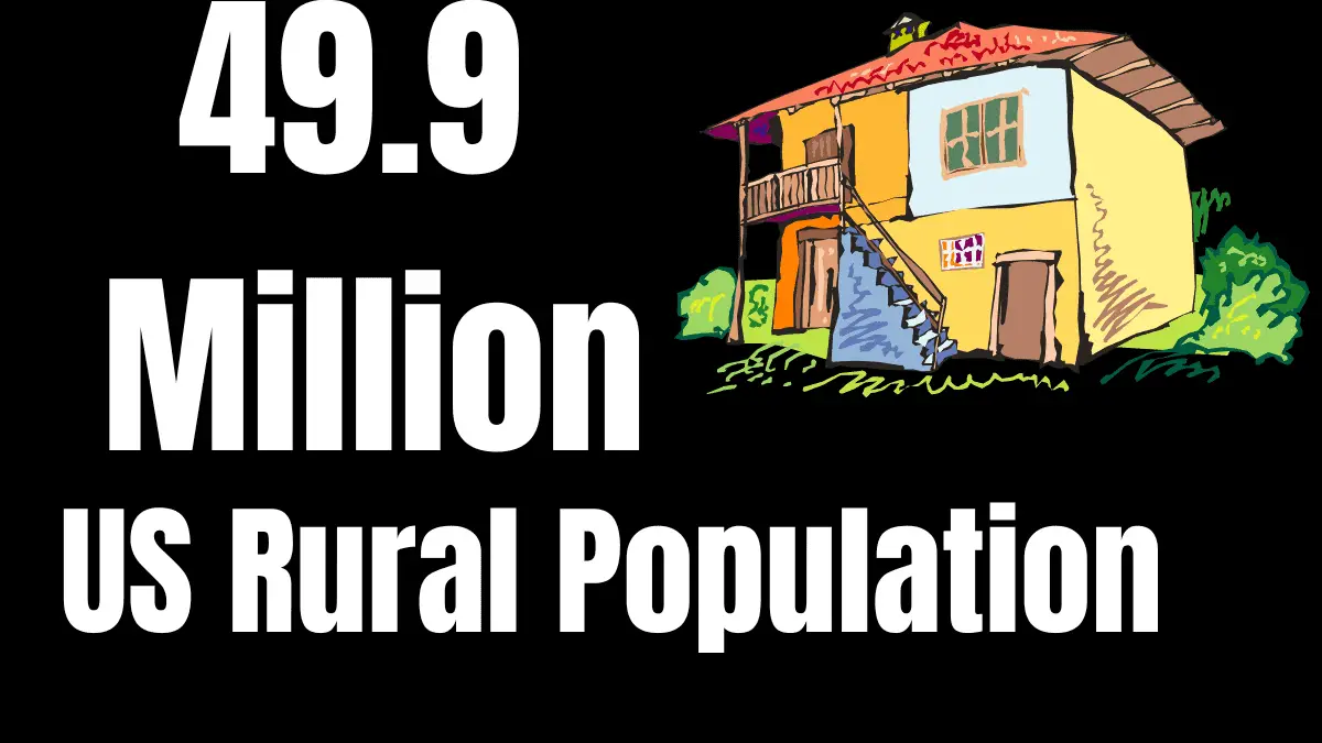 Graphic showing US rural population in 2023